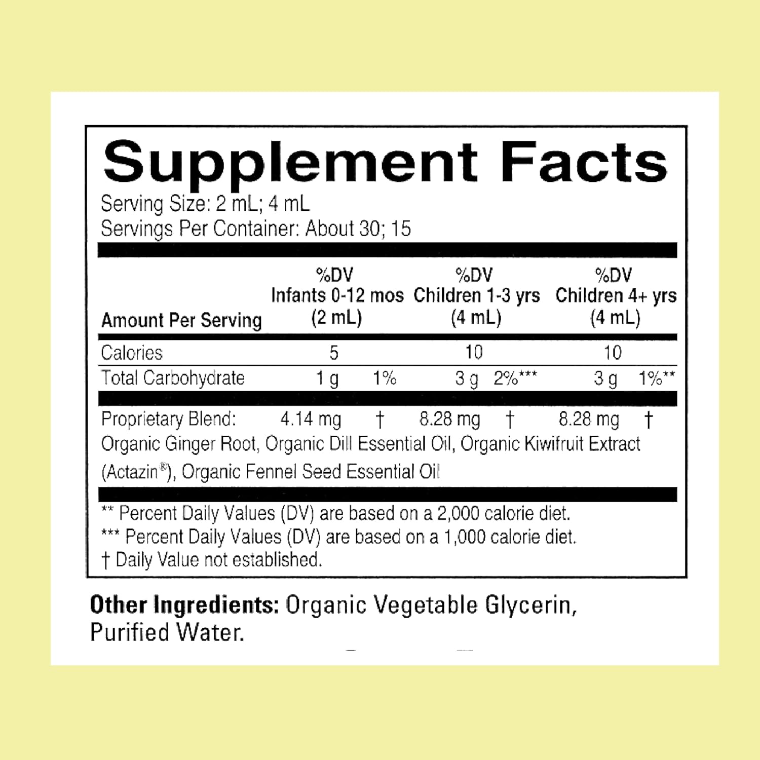 ChildLife Essentials Organic Gripe Water Liquid Formula – 59ml