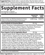 Supplement facts and ingredient list for Raw B-12 vitamin.
