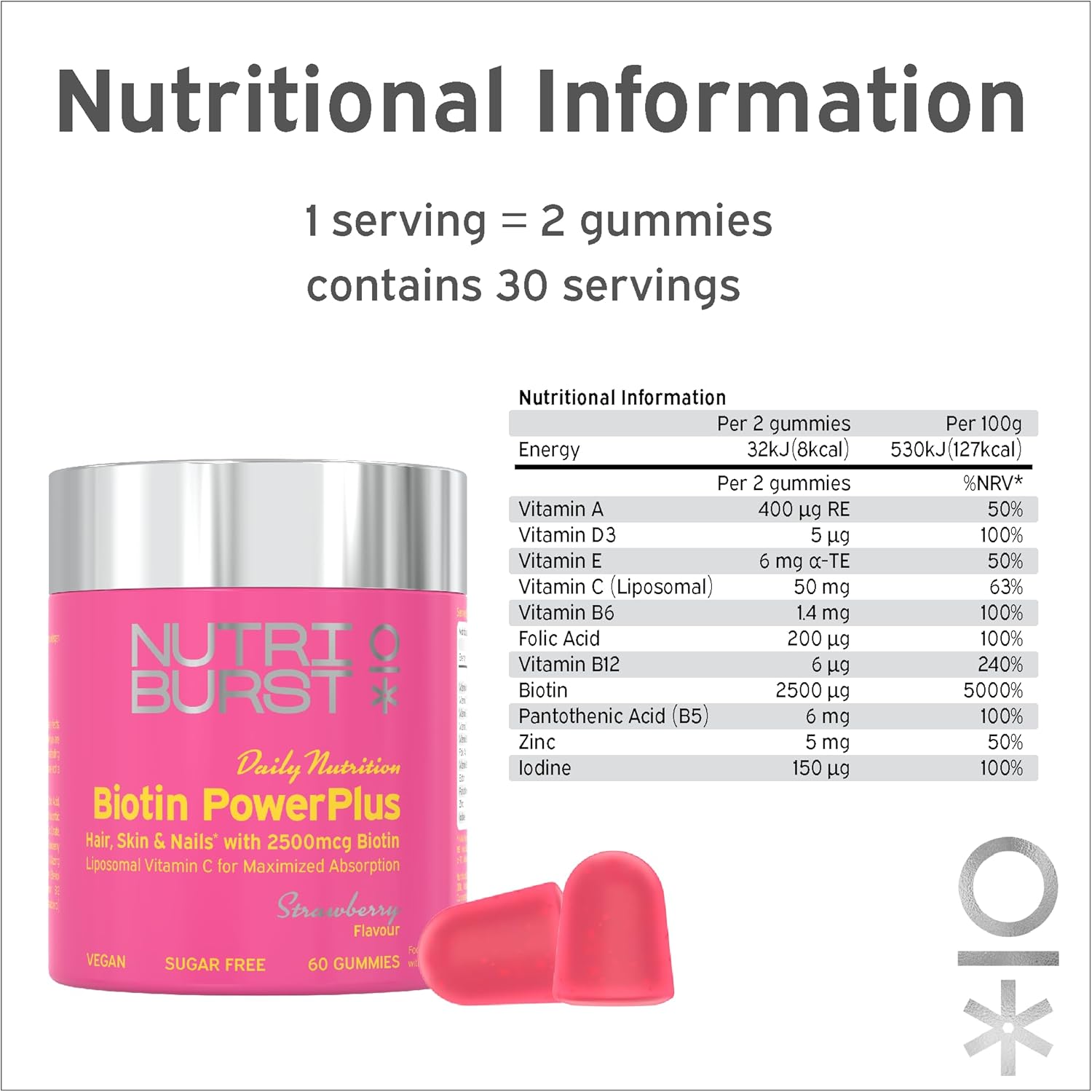 Supplement facts for Nutriburst High Strength Biotin Gummies.