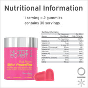 Supplement facts for Nutriburst High Strength Biotin Gummies.