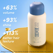 Coco & Eve Pro Youth Shampoo with Honey & Retinol - 280ml