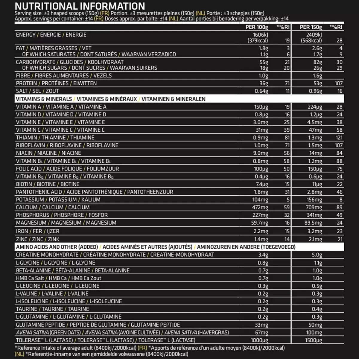 Back label of USN Muscle Fuel Anabolic with nutrition facts.