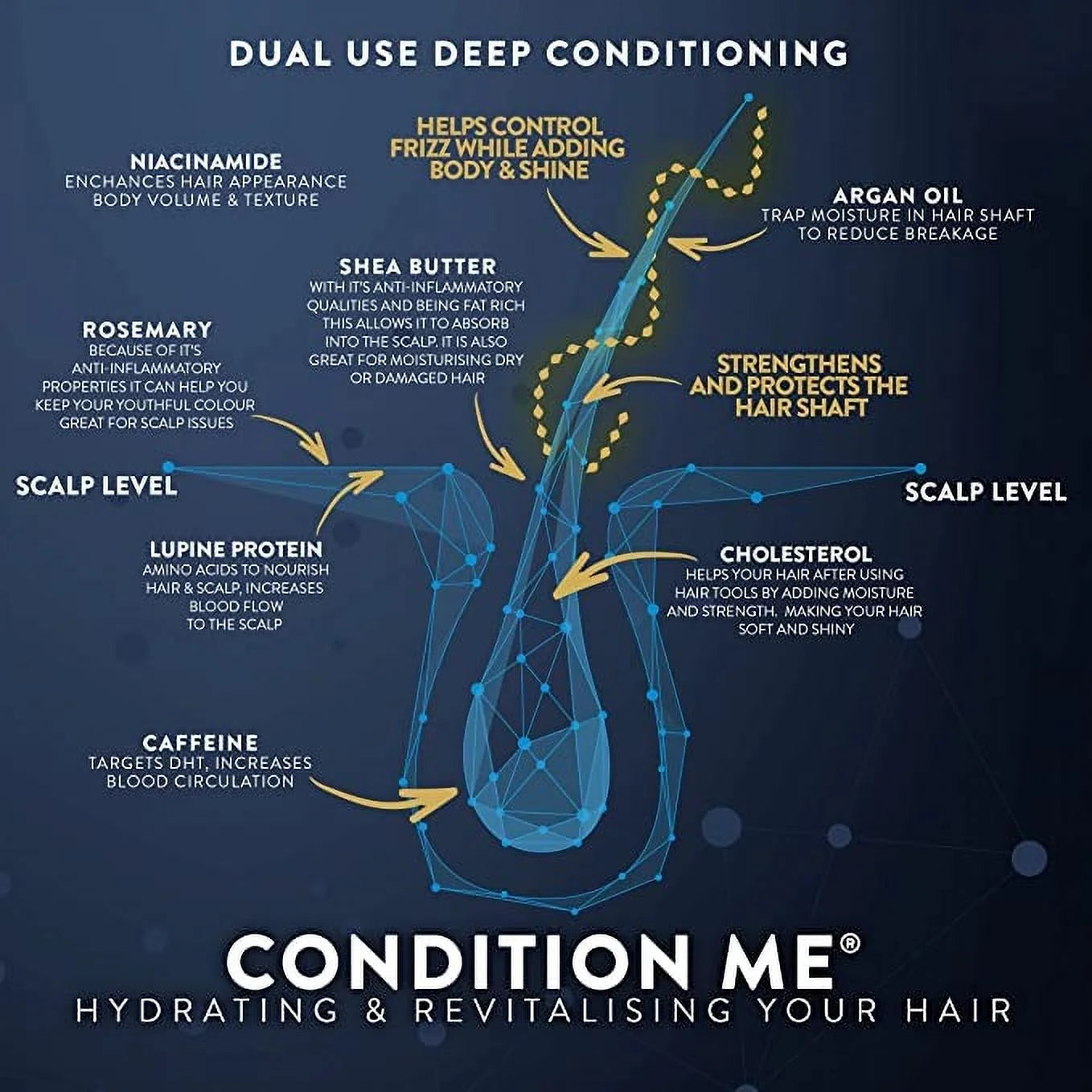 Watermans Grow Me Shampoo & Condition Me Conditioner Set - 2 x 250ml