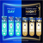 Always Ultra Secure Night Pads Size 4 Wings 36 Pack