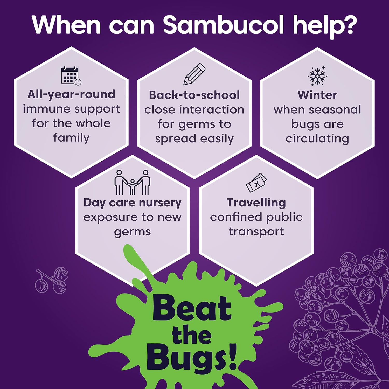 Sambucol product information graphic on a purple background with text and icons.