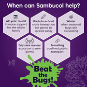 Sambucol product information graphic on a purple background with text and icons.