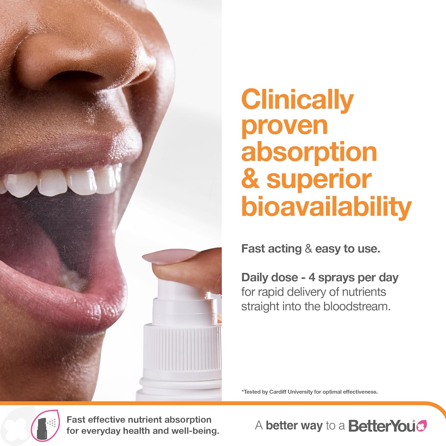 How to Use: Demonstrating use of the BetterYou B-Complex oral spray.