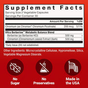 Supplement label with facts and ingredients on a red background