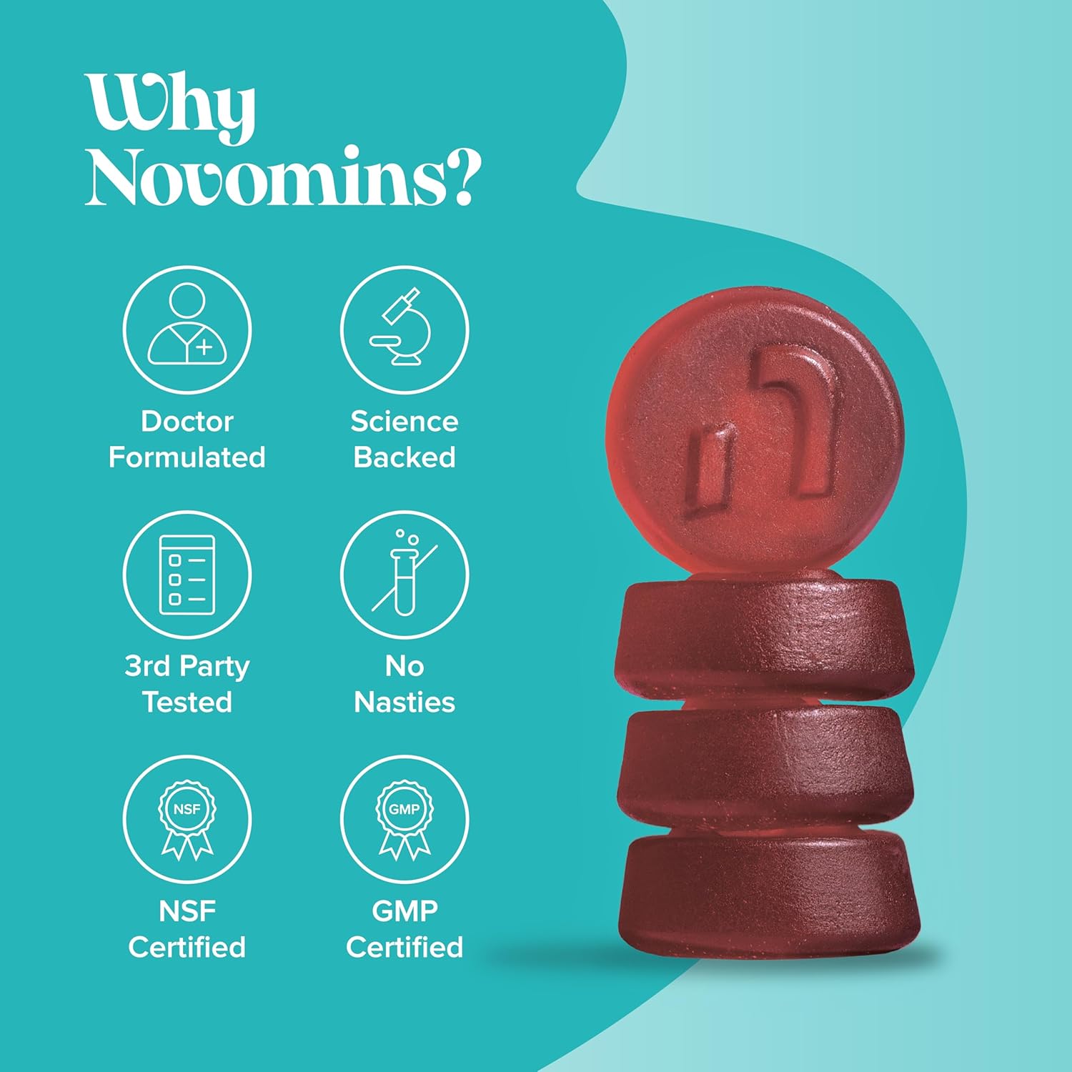Novomins Nutrition Neuro Focus Gummies