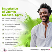 BetterYou Vitamin D3 3000 IU Oral Spray, Peppermint - 15ml