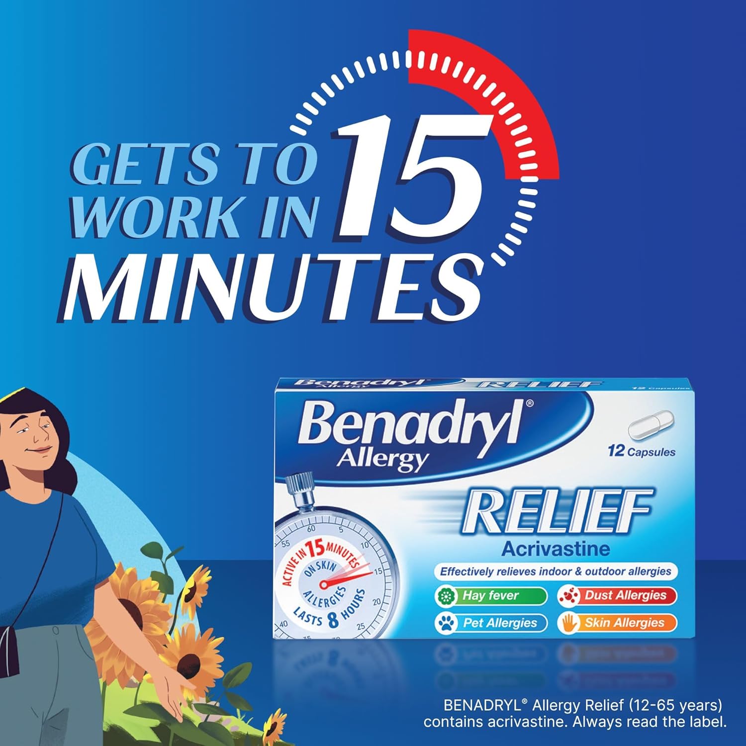 Benadryl Allergy Relief Acrivastine Capsules 12 Count product packaging