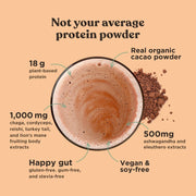 Four Sigmatic protein powder ingredients and product information panel on packaging