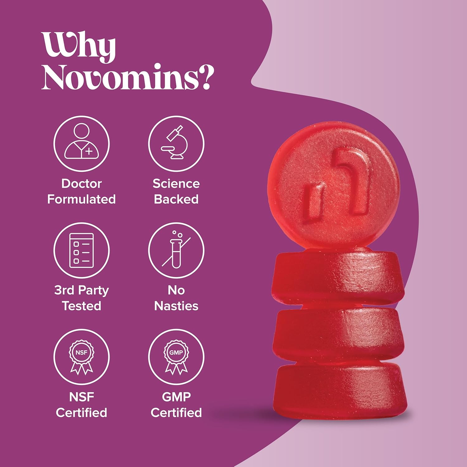 Novomins Nutritions Vitamin B12 Gummies