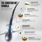 Watermans Condition Me Conditioner 250ml ingredients and product information