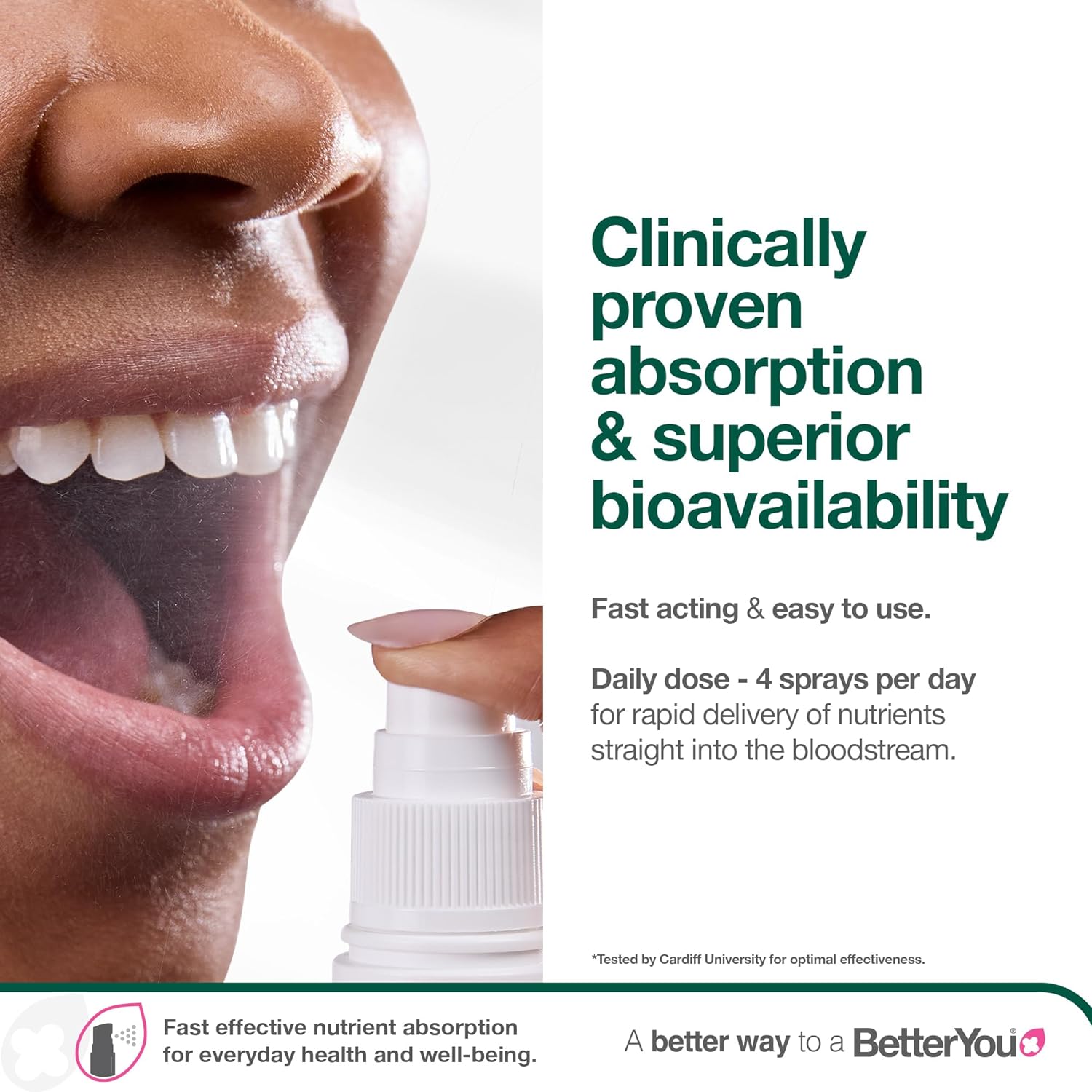How to Use: BetterYou iron oral spray in use.