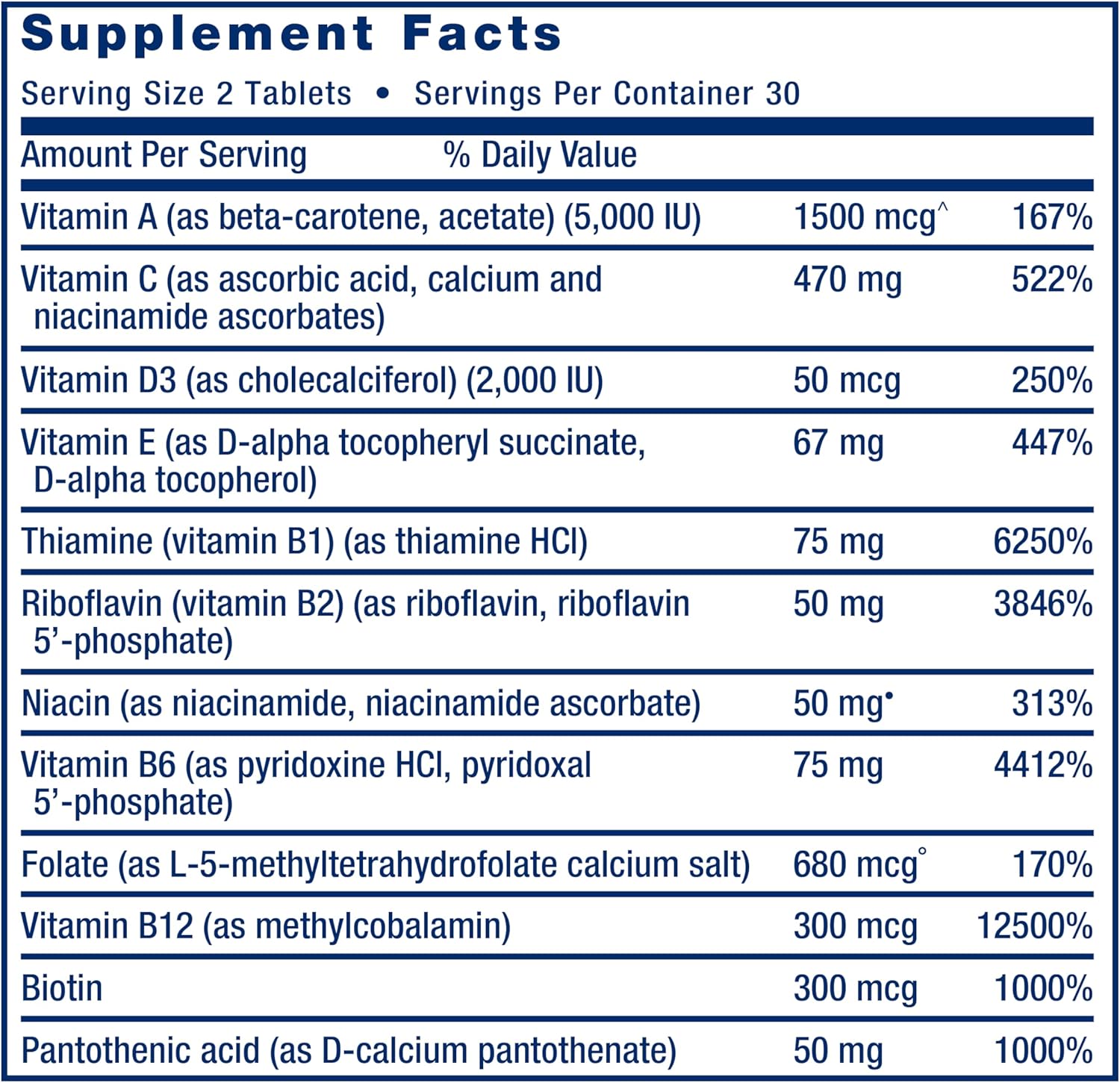 Supplement facts panel for Life Extension Two-Per-Day Multivitamin showing full ingredient list.
