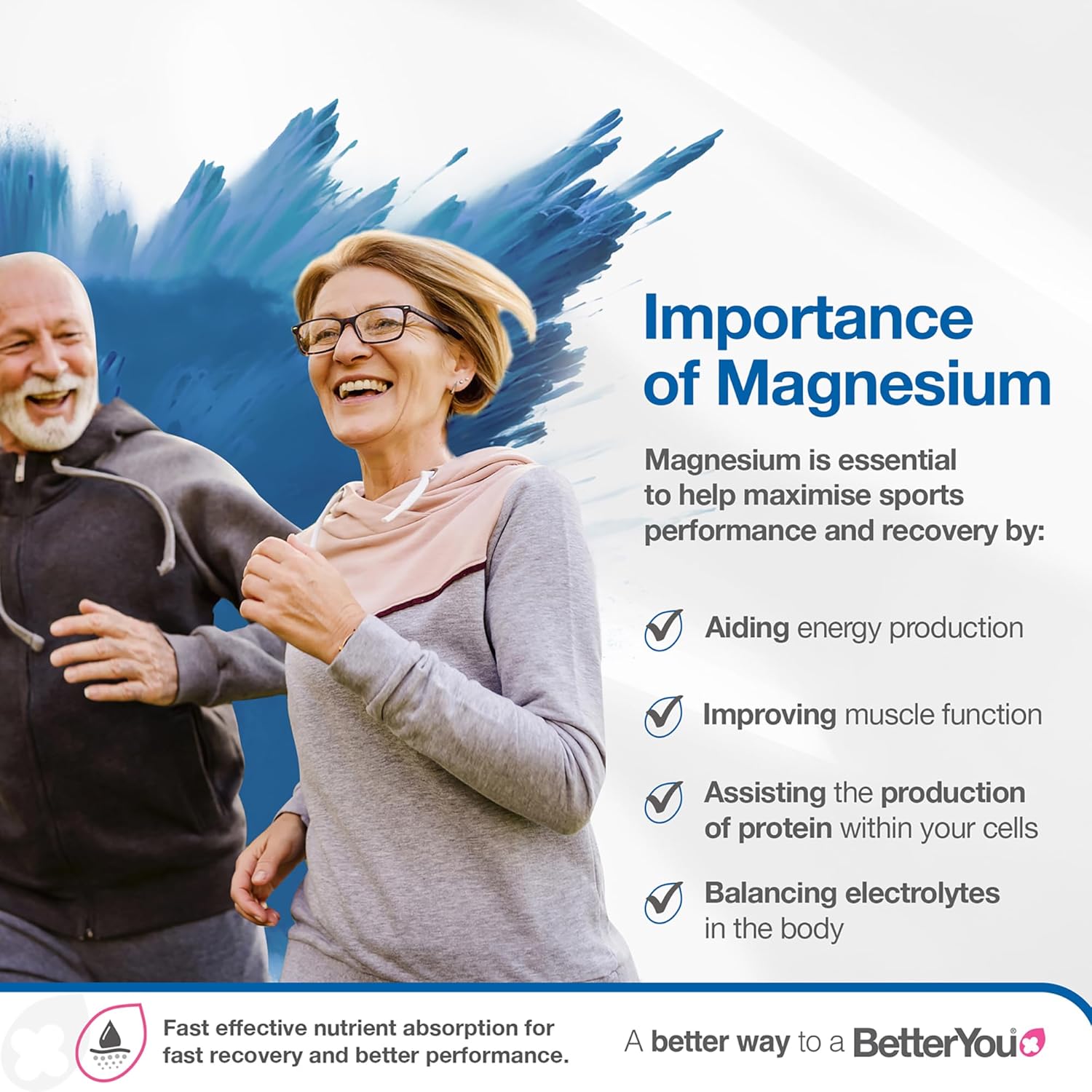 BetterYou Magnesium & Glucosamine Body Spray - 100ml