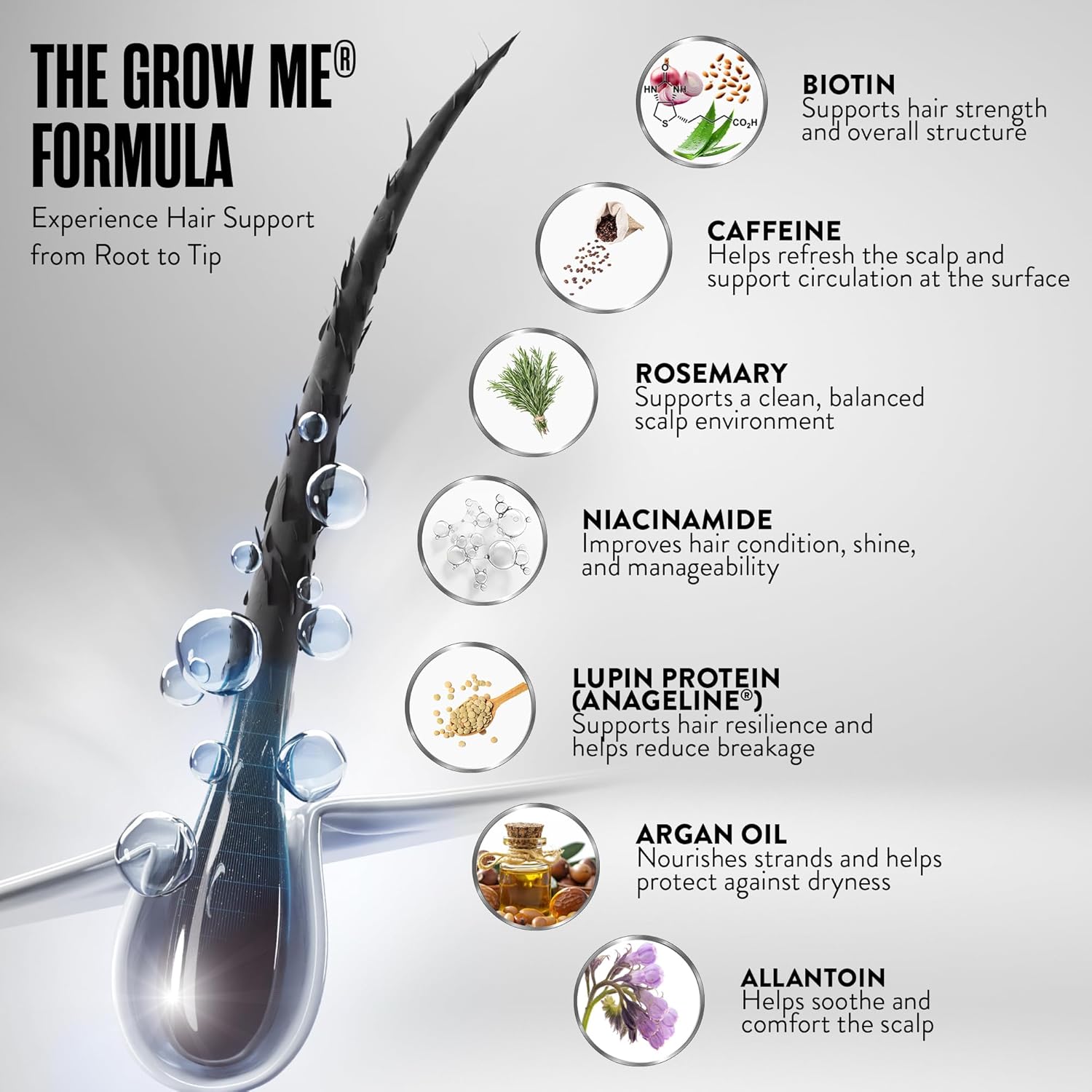 Watermans Grow Me Shampoo 250ml ingredients and product information