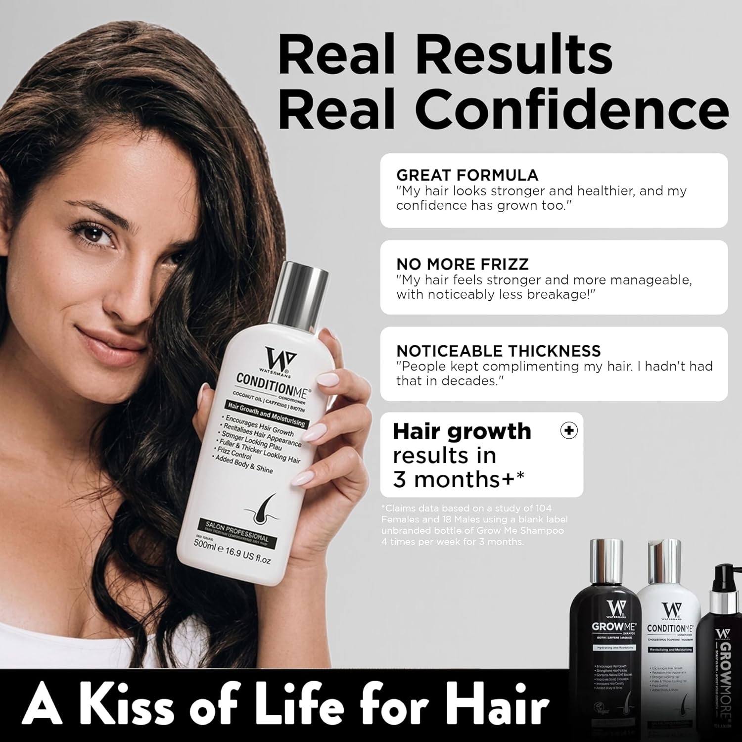 Watermans Condition Me Sulfate Free Conditioner 250ml for everyday hair care