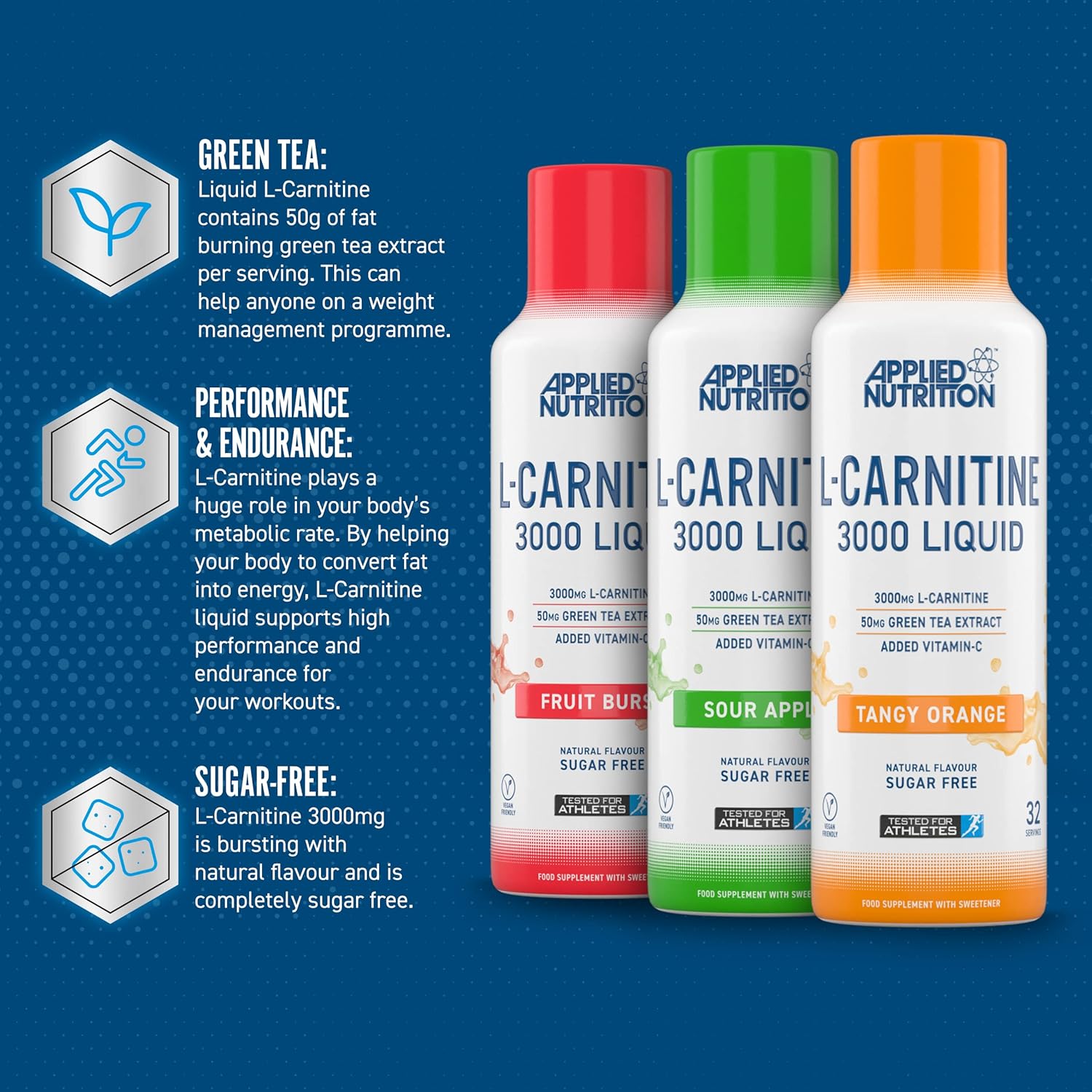 Applied Nutrition L-Carnitine 3000 Liquid, Tangy Orange - 480ml & other variants