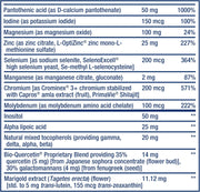 Supplement facts panel for Life Extension Two-Per-Day Multivitamin showing full ingredient list.