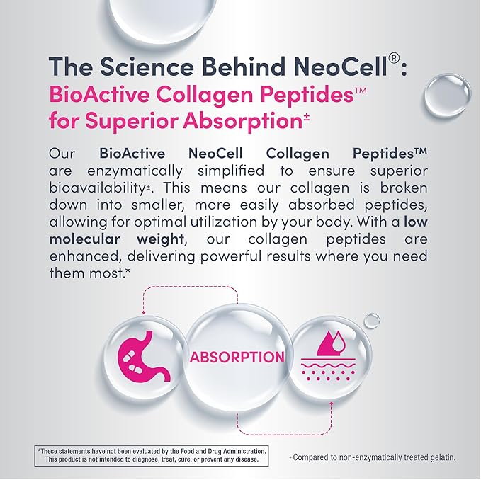 NeoCell Grassfed Collagen Peptides Plus Vitamin C Tablets - 360 Count