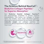 NeoCell Grassfed Collagen Peptides Plus Vitamin C Tablets - 360 Count