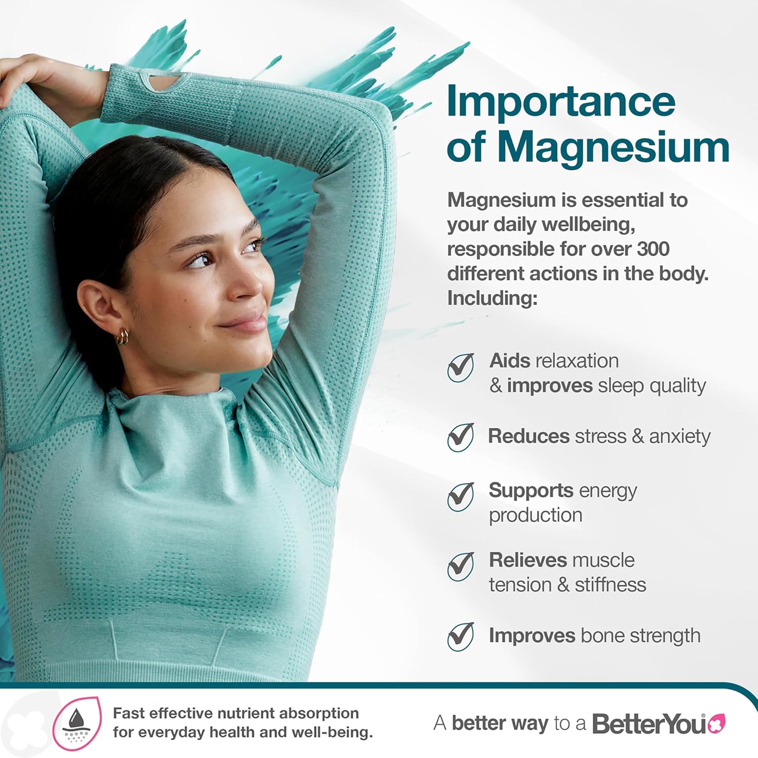 BetterYou Magnesium Body Lotion with Shea Butter - 180ml