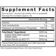 Nutrition facts and supplement label for Total Beets drink mix powder.