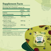 Supplement facts, ingredient list and directions on back of Four Sigmatic tea tin.