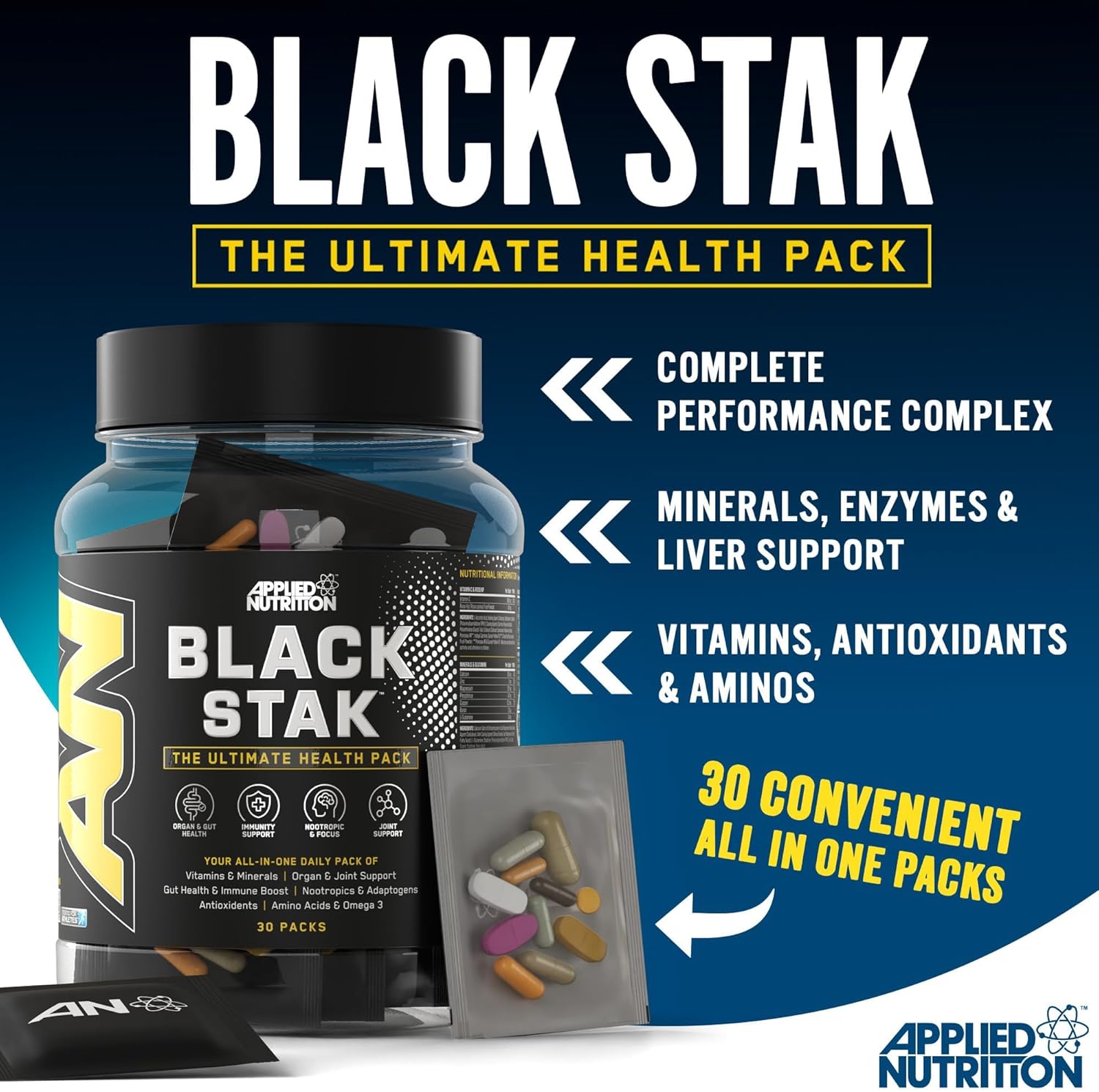 Applied Nutrition Black Stak supplement package with text highlighting its health benefits on a blue background.