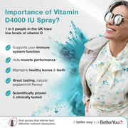 BetterYou Vitamin D3 4000 IU Oral Spray, Peppermint - 15ml