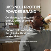 Myprotein whey gainer shake fitness routine vanilla 2.5kg UK's No.1 Protein Brand