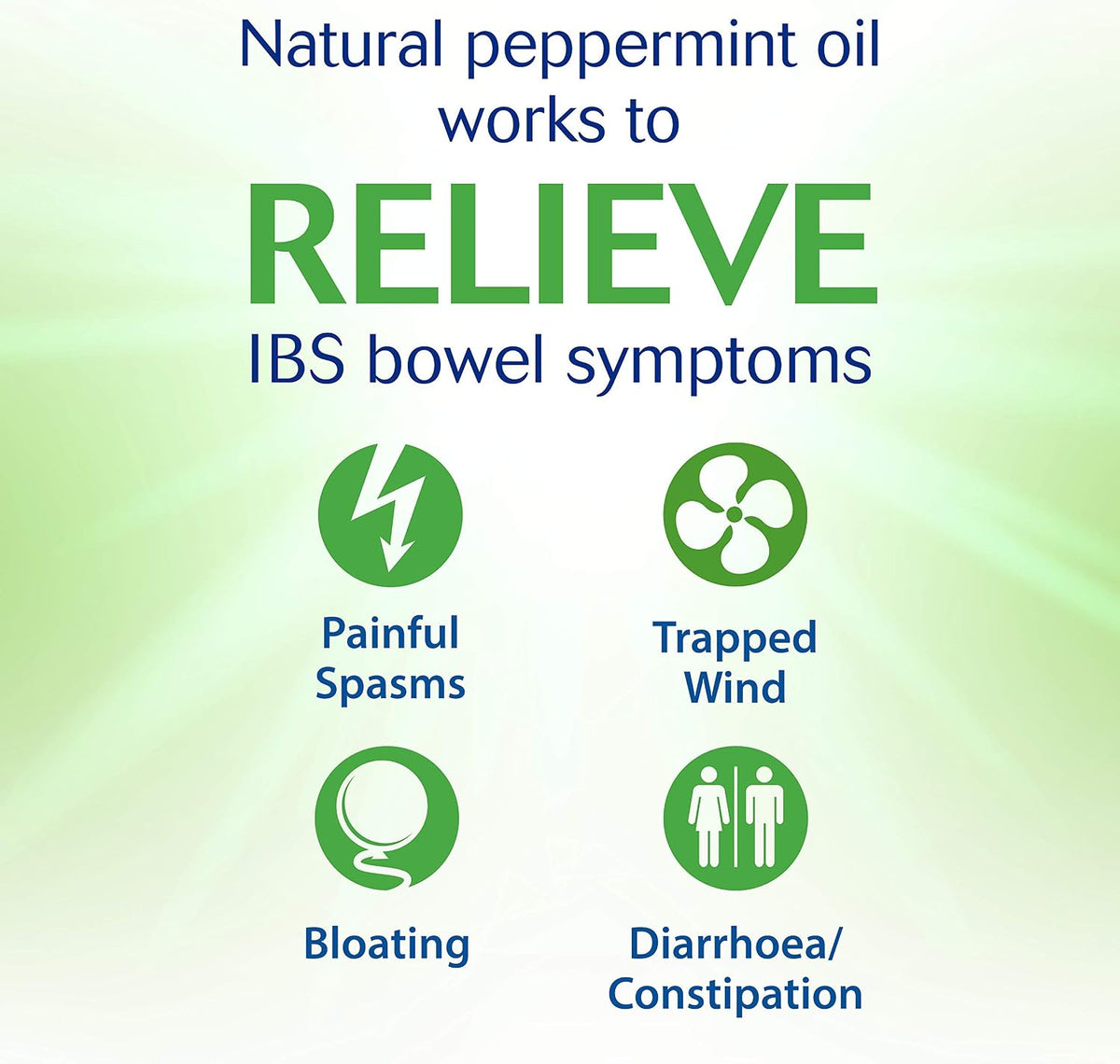 Colpermin IBS Relief peppermint oil prolonged-release capsules 0.2ml 20 count product information