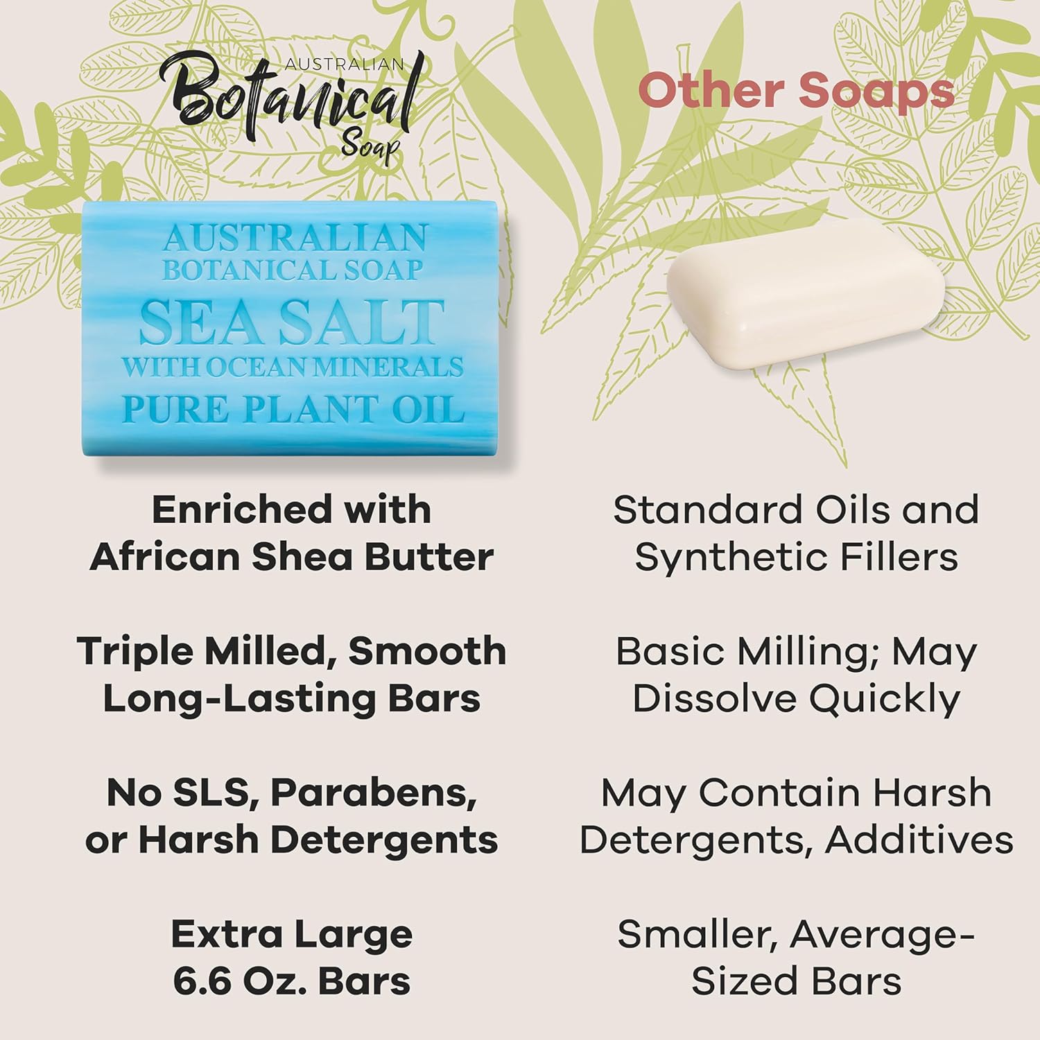 Australian Botanical Sea Salt with Ocean Minerals Soap Bar versus other soap