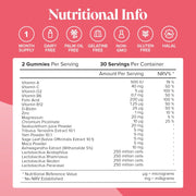 Novomins Nutrition Meno-Balance Gummies