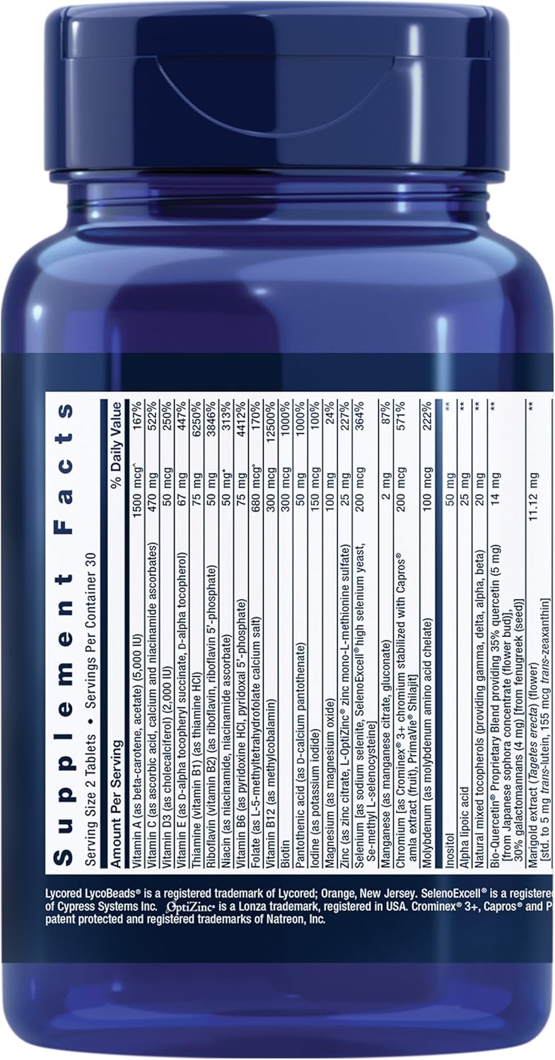 Supplement facts panel for Life Extension Two-Per-Day Multivitamin showing full ingredient list.