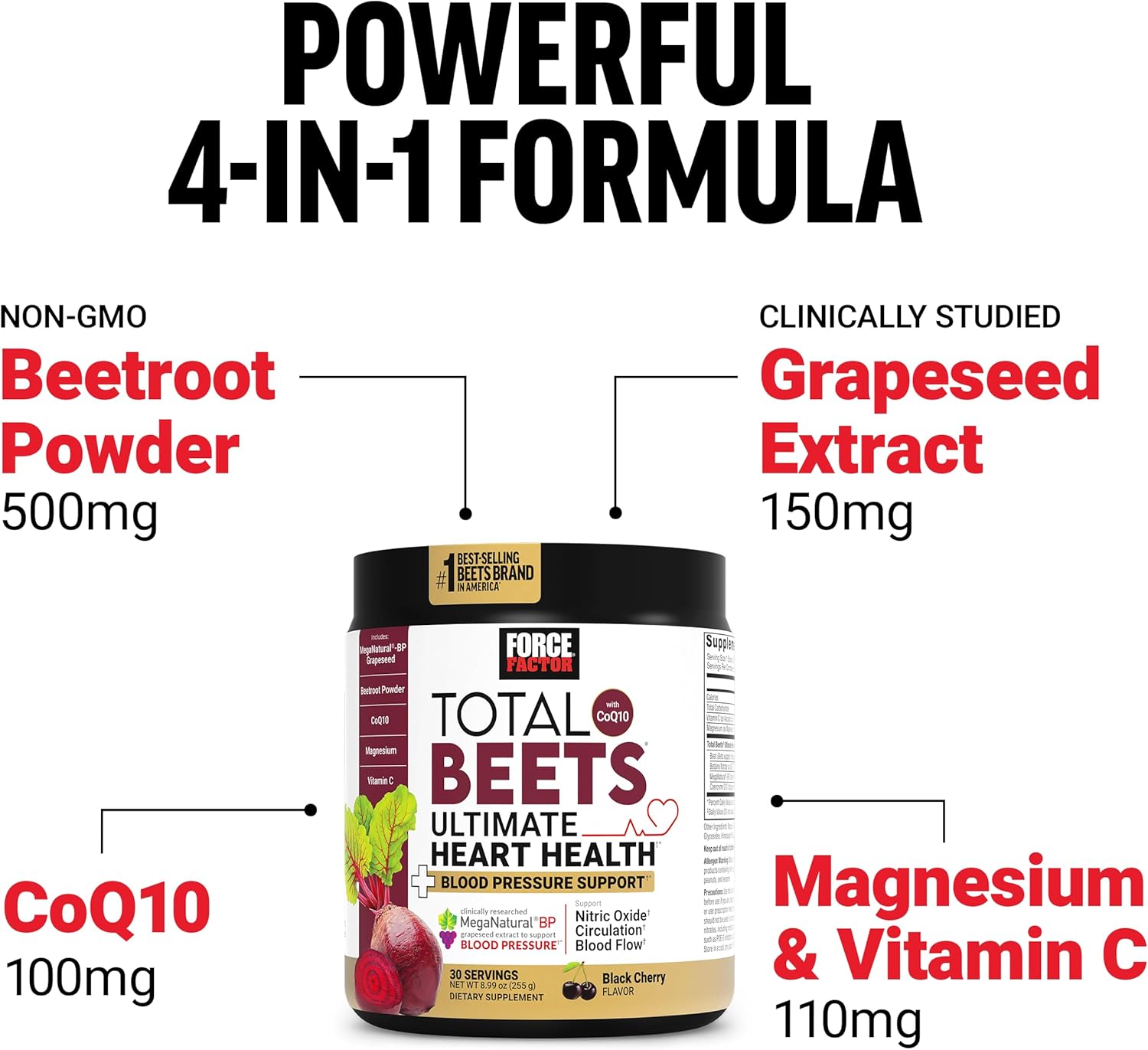 Force Factor Total Beets supplement container with ingredient list on a white background