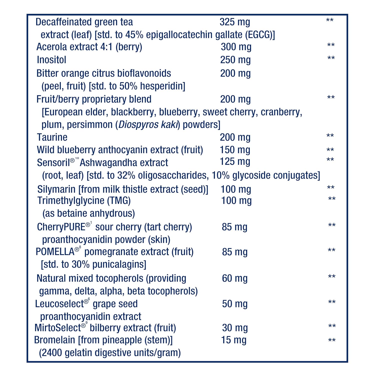Supplement facts label for Life Extension Mix Without Copper formula showing ingredients.