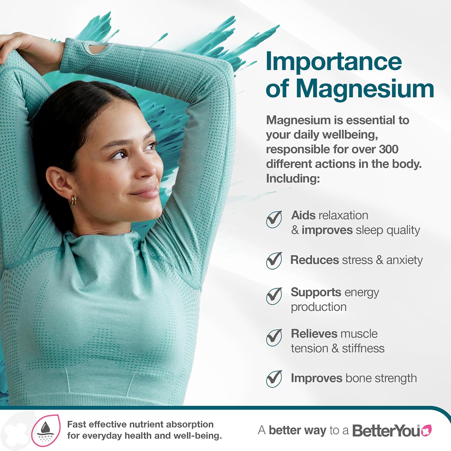 BetterYou Magnesium Oil Body Spray - 100ml