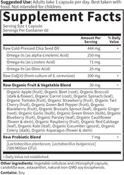 Back view showing supplement facts panel and ingredients list.