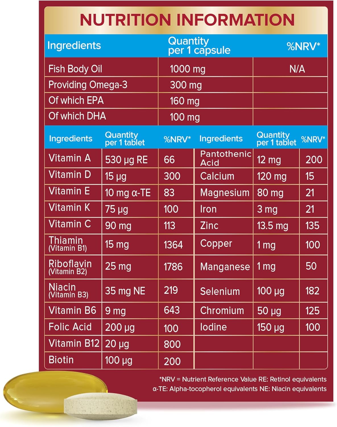 Seven Seas Omega-3 & Multivitamins for Men - 30-Day Duo Pack