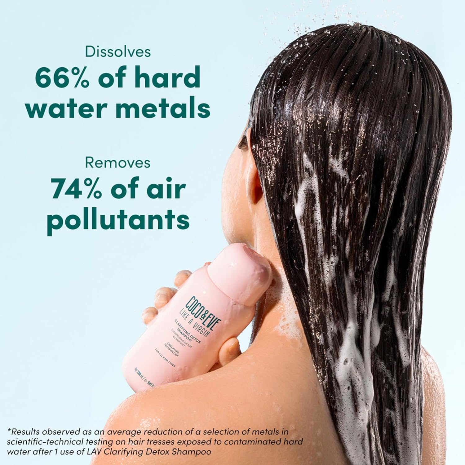 Coco & Eve Like A Virgin Super Clarifying Shampoo - 280ml