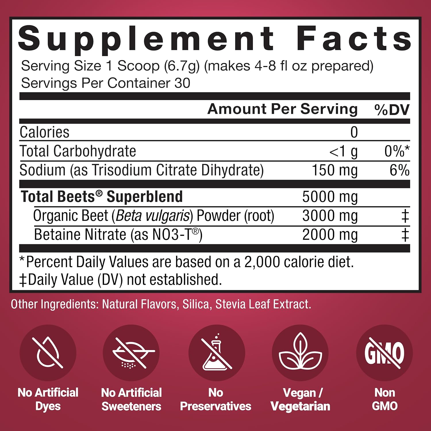 Supplement facts label with red background and white text
