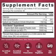 Supplement facts label with red background and white text