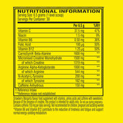 Nutritional information label on a yellow background