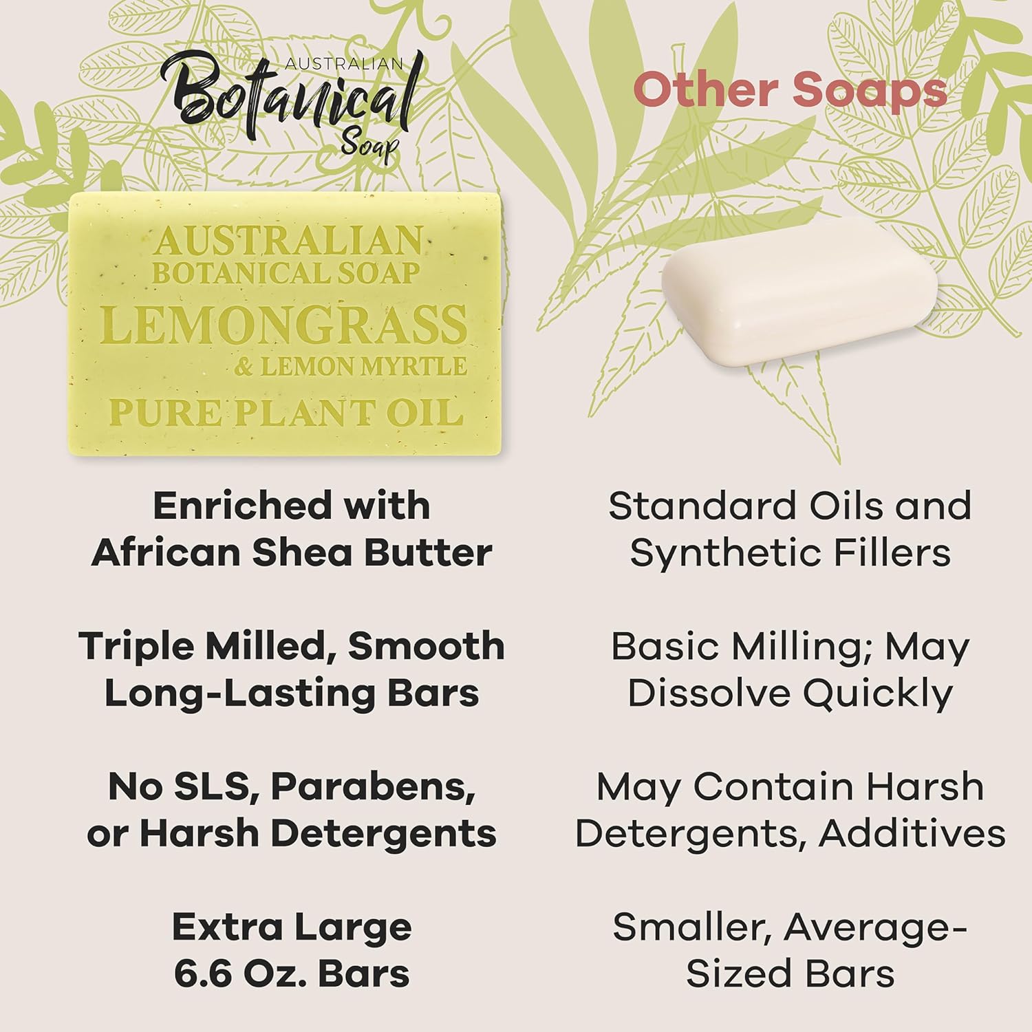 Australian Botanical Lemongrass & Lemon Myrtle Soap Bar versus other soap.