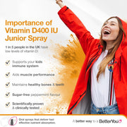 BetterYou Vitamin D 400 IU Junior Oral Spray, Peppermint - 15ml