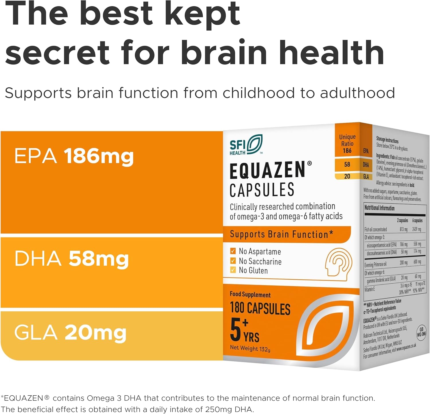 Box of Equazen capsules with nutritional information on a white background