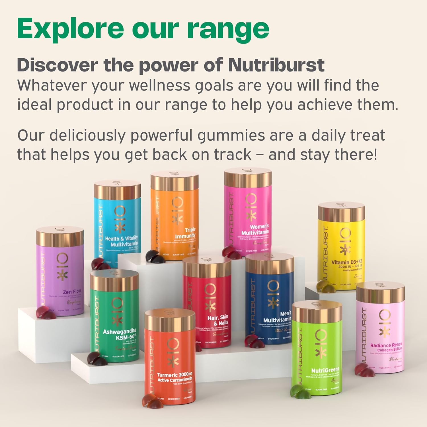 Nutriburst Ashwagandha KSM-66 Gummies - with Vitamin B5 & Iodine - 60 Count variants.